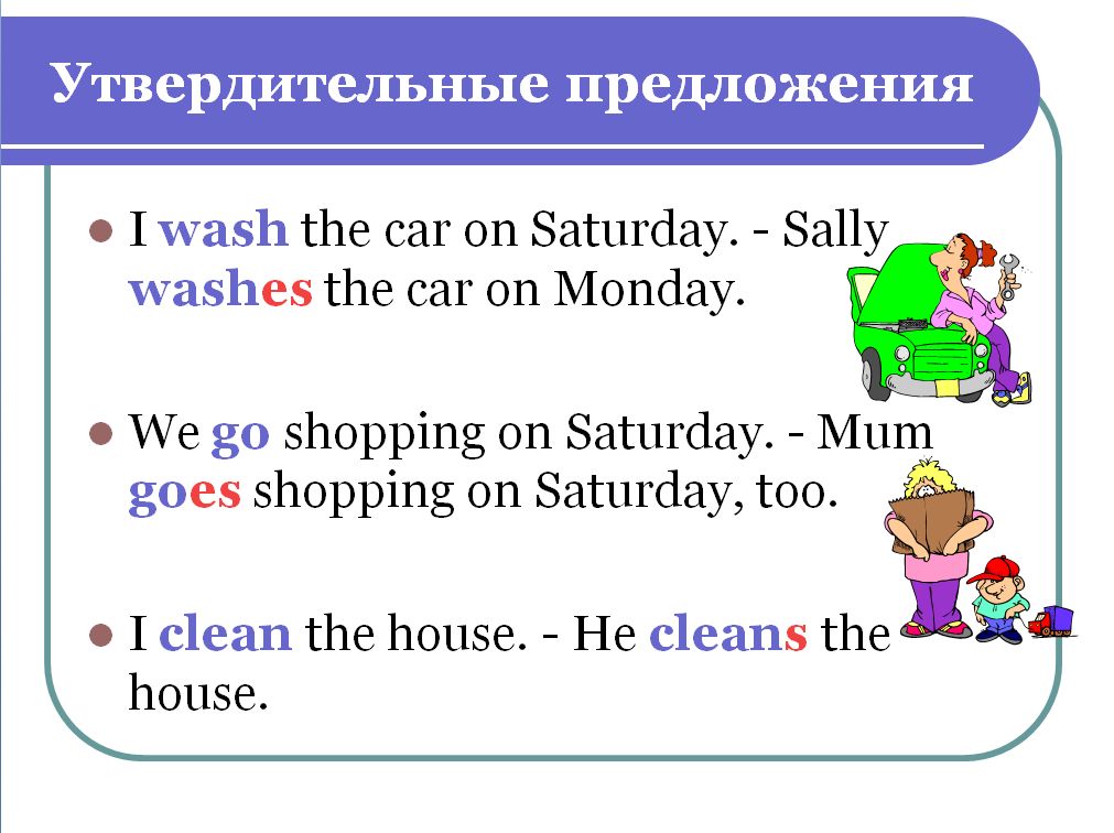 Wash в презент Симпл. I Wash в презент Симпл. Present simple ppt. We on Saturday to the shop go составить предложение.